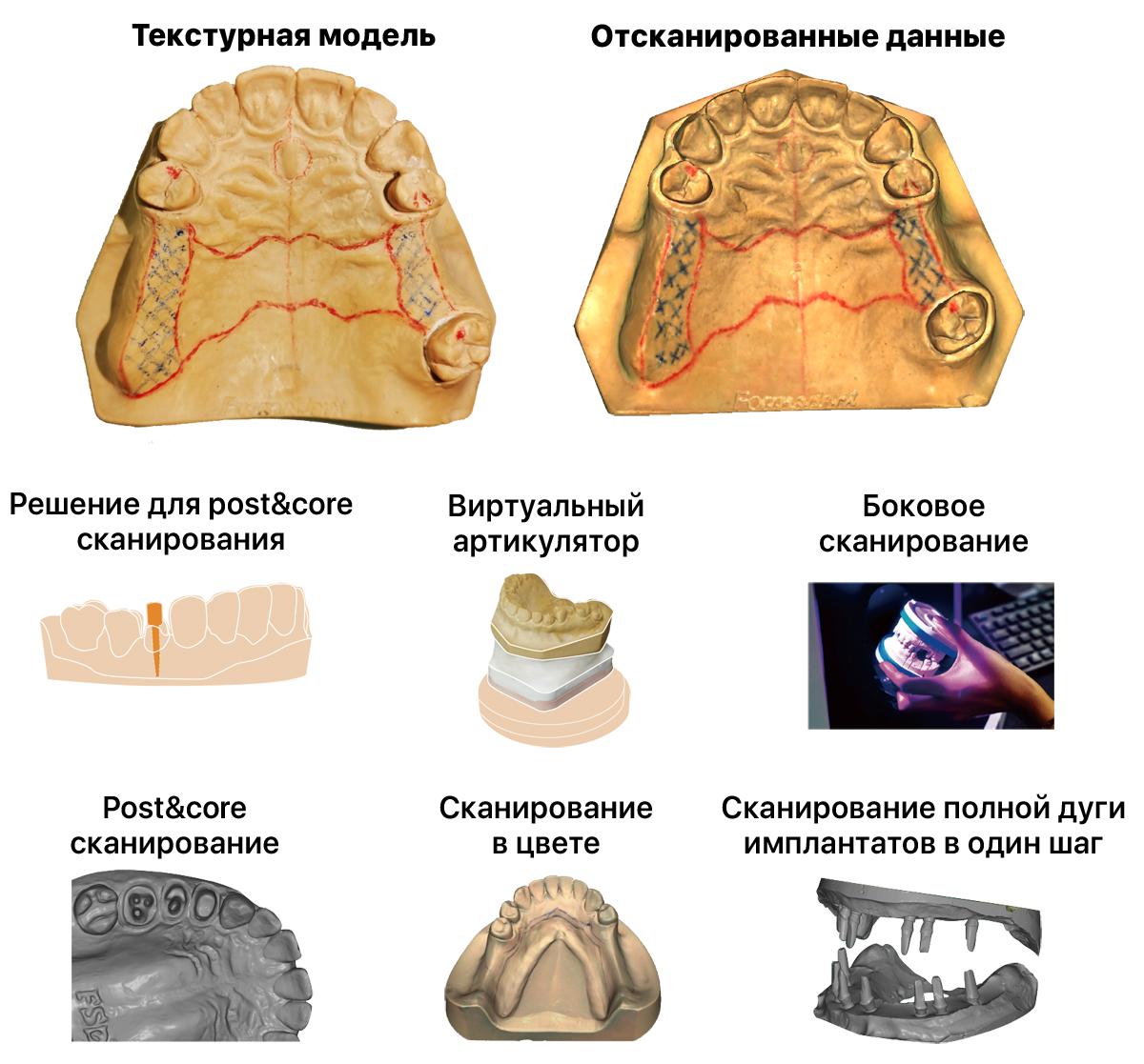 Зуботехнический 3D сканер Up560