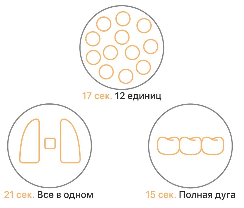 Зуботехнический 3D сканер Up560